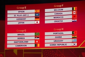 2022 FIFA Dnya Kupas'nda gruplar belli oldu