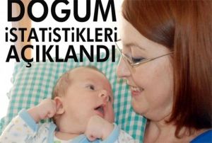 Doum ve evlenme istatistikleri akland
