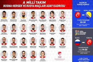 A Milli Futbol Takm'nn aday kadrosu akland