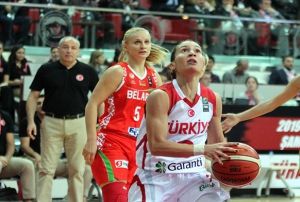Trkiye: 56 - Belarus: 60