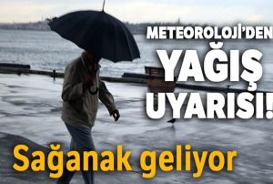 Yurtta hava durumu