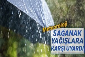Yurtta hava durumu