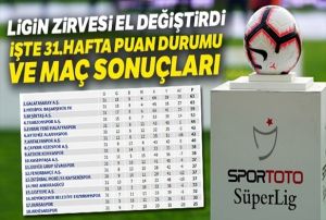 Sper Lig 31.hafta Puan Durumu-Ma Sonular