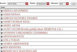 Kayserisporda yeni transferlerin lisans kt