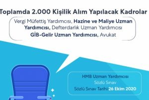 Albayrak: 2 bin yeni personel alnacak