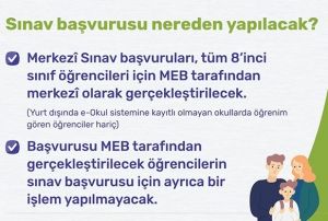 MEB, LGS'ye ilikin merak edilenleri yantlad