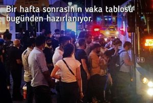 Yeni vaka saylarn bugn uyguladmz tedbirlerle drelim