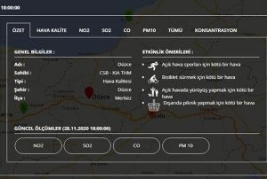 Trkiyenin en kalitesiz havas Dzcede lld