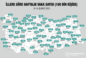 Koca illere gre haftalk vaka saylar aklad