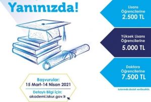 KURdan akademik almalara destek