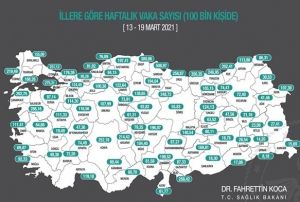 Haftalk korona virs vaka saylar