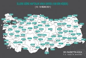 Bakan Koca: Kstlama ve tedbirler art hzn drmeye balad
