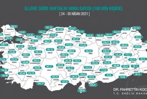 llere gre vaka says belli oldu!