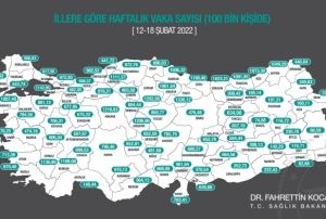 Kayseri vaka saysnn en ok artt iller listesinden kt