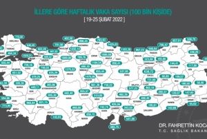 Kayseride vaka saysnda d sryor 