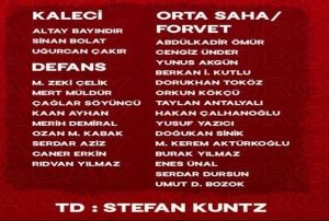 A Milli Takm aday kadrosu akland