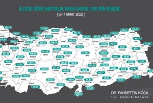 Kayseride vaka saysnda d sryor 