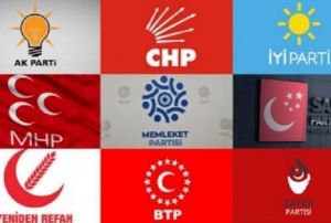 Kayseride 7 partiden toplam 257 isim aday aday oldu 