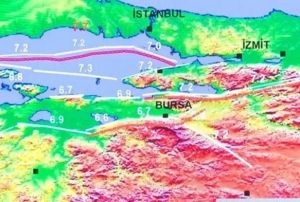 Aynı Anda Kırılırsa 7.7 Byklğnde Deprem O