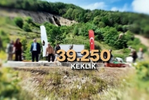 51 bin keklik ve sülün salınacak