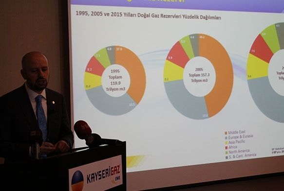 2016 Kayserigaz için rekorlar yılı oldu