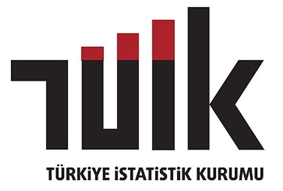 sizlik rakamlar akland