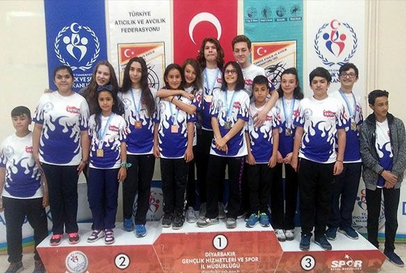 Madalyayla Kayseriye dndler