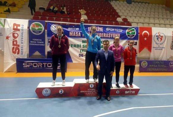Kocasinan Belediyesi sporcusu Trkiye ampiyonu oldu