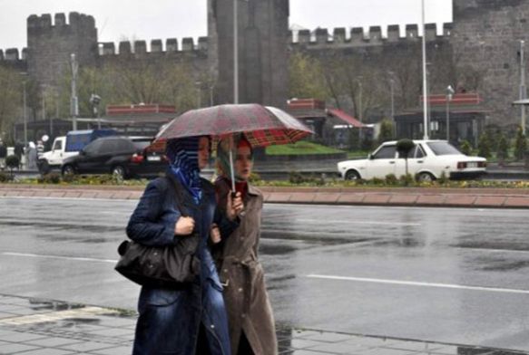 Yurtta hava durumu