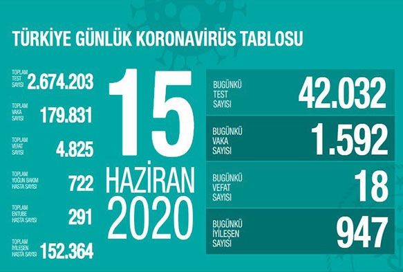 Salk Bakanl: 