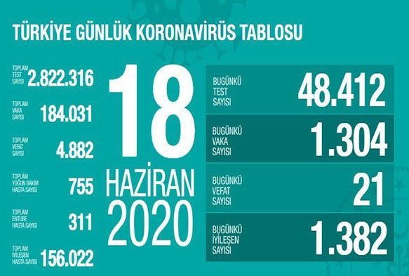 Salk Bakanl: 