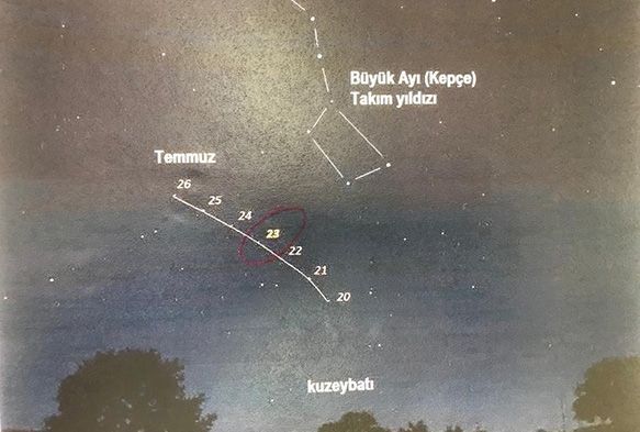 New Vice Kuyruklu Yldz dnyaya 103 milyon kilometre uzaklktan fot