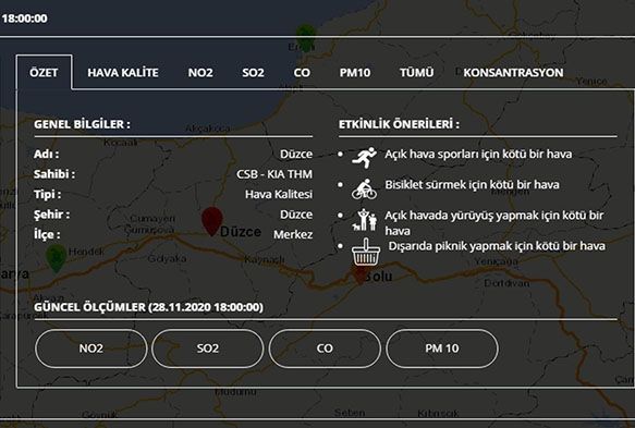 Trkiyenin en kalitesiz havas Dzcede lld