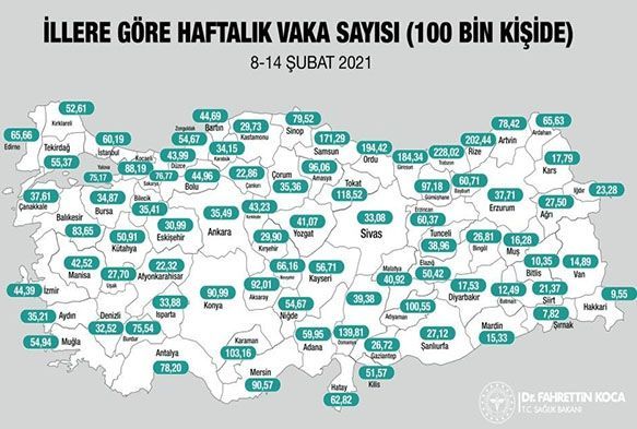 Koca illere gre haftalk vaka saylar aklad