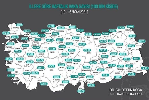 Bakan Koca: Kstlama ve tedbirler art hzn drmeye balad