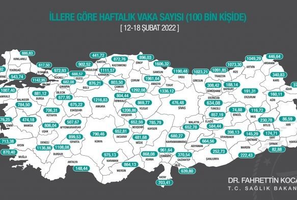 Kayseri vaka saysnn en ok artt iller listesinden kt