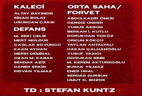 A Milli Takm aday kadrosu akland