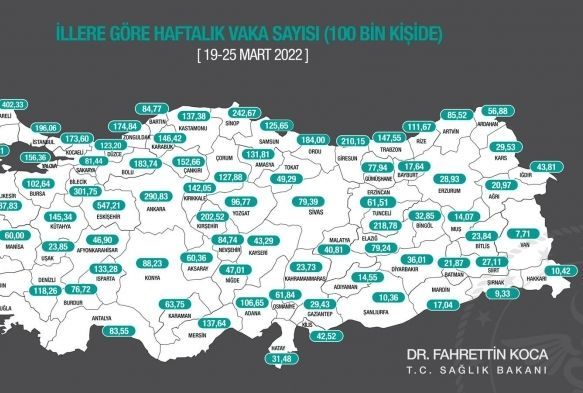Kayseride vaka says dmeye devam ediyor 