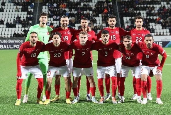 Trkiye; Andorra, Moldova, Malta ile ayn listede
