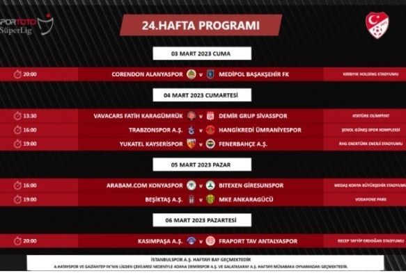 Kayserispor – Fenerbahçe maçı 4 Mart’ta oynanacak