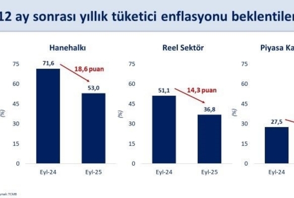 imek: 