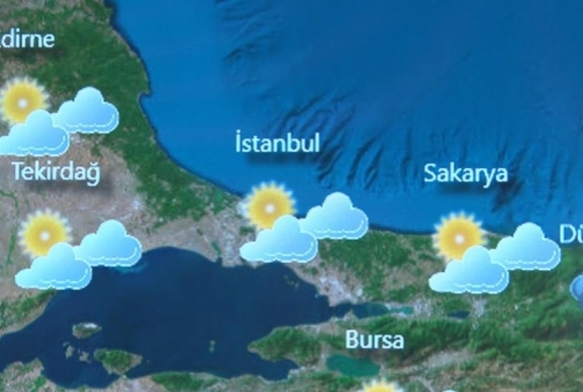 Meteoroloji aklad